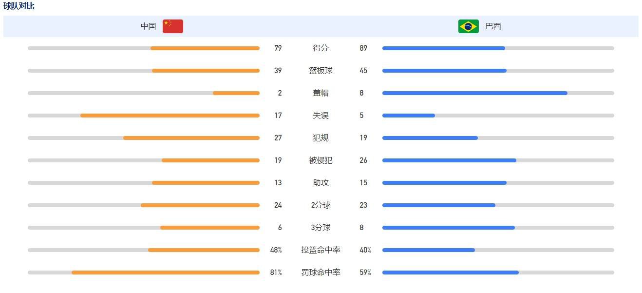 赫内斯在接受采访时证实，穆勒将和拜仁续约。